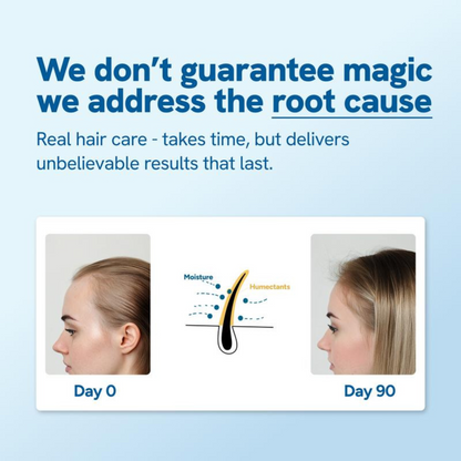 RootRush™ Precision Hair Regrowth Serum Roll-On